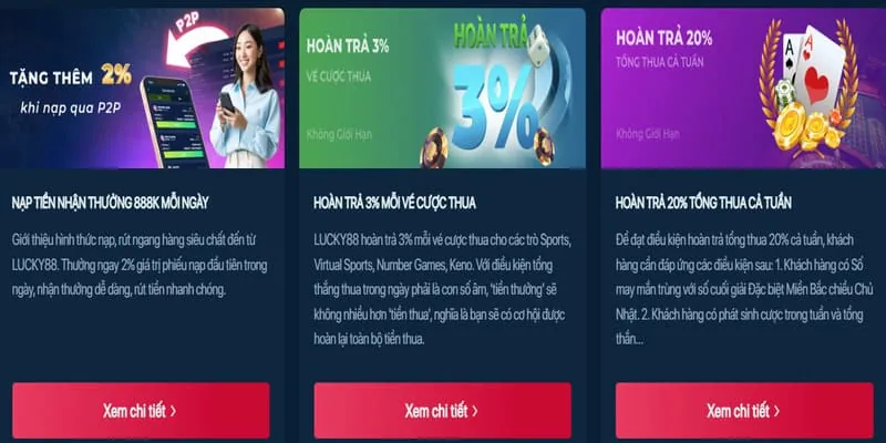 Phân tích ưu đãi w88yes khuyến mãi